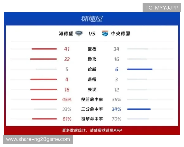 德甲球队最新赛季数据分析及排名趋势全面解读